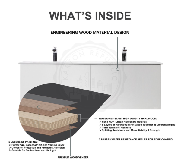 VEEMON 36” PINE MIST DUAL MOUNT MODERN BATHROOM VANITY